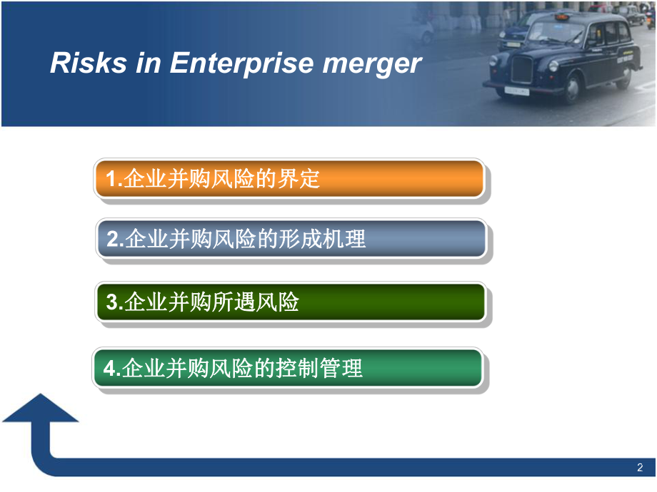 企业并购风险课件.ppt_第2页