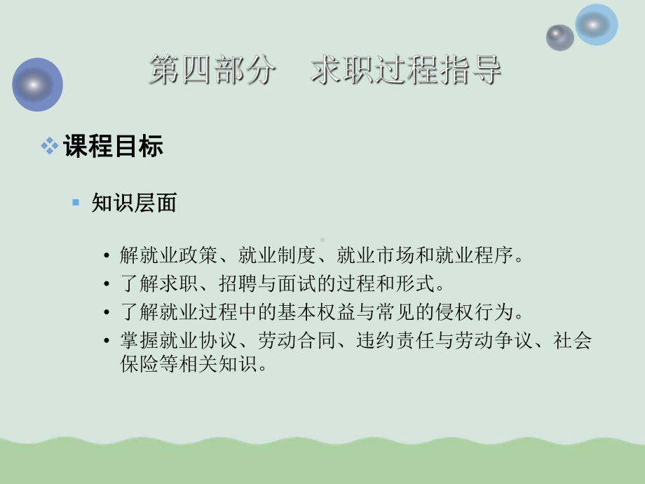 大学生职业发展与就业指导-整理课件.ppt_第2页