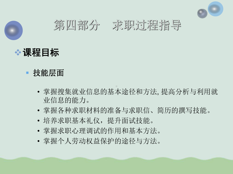 大学生职业发展与就业指导-整理课件.ppt_第3页