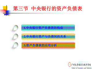 中央银行资产负债表解析课件.ppt