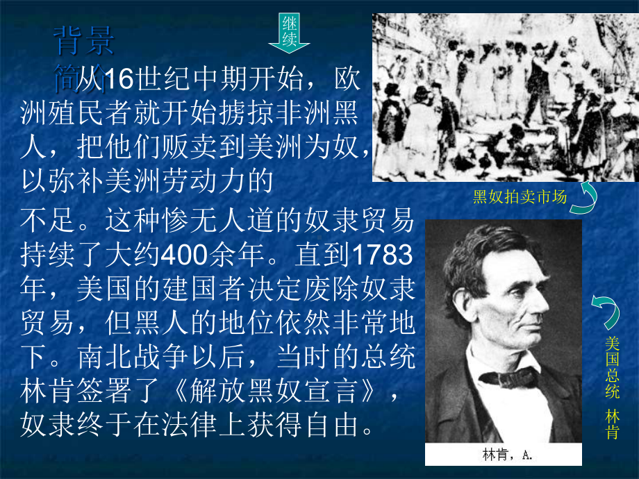 《我有一个梦想》教学课件全面版.ppt_第2页