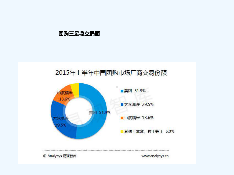 HUI酒店餐饮行业营销推广方案.ppt_第2页