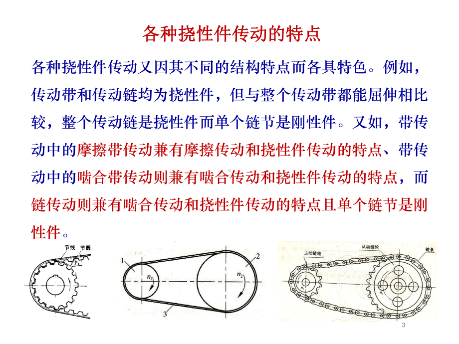 大学机械设计A复习题CH08带传动课件.ppt_第3页