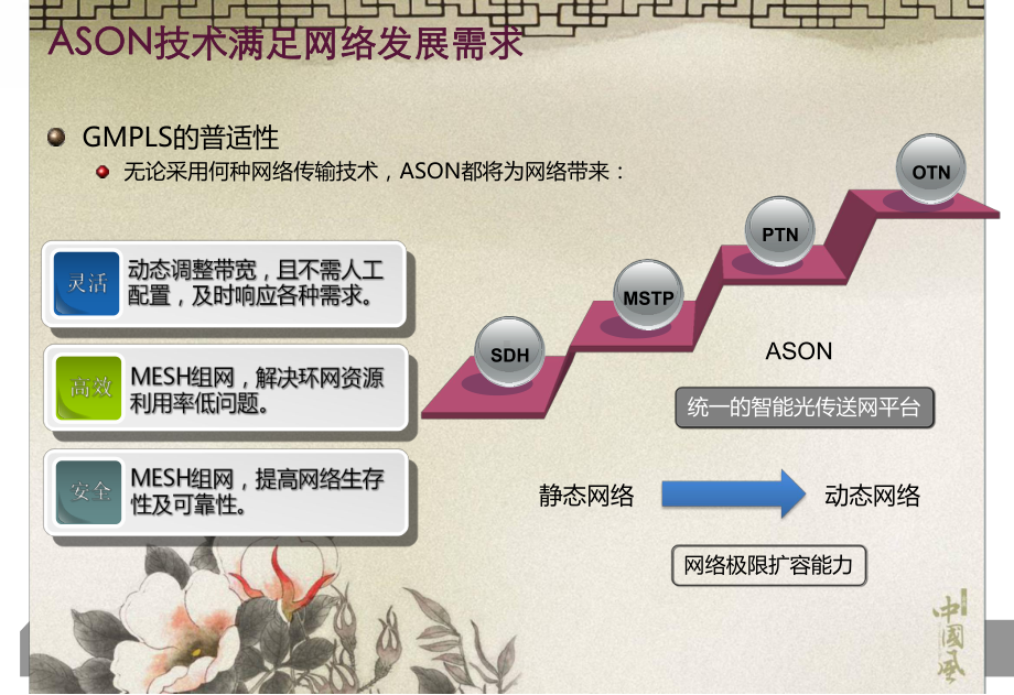 ASON网络设计交流课件.pptx_第1页