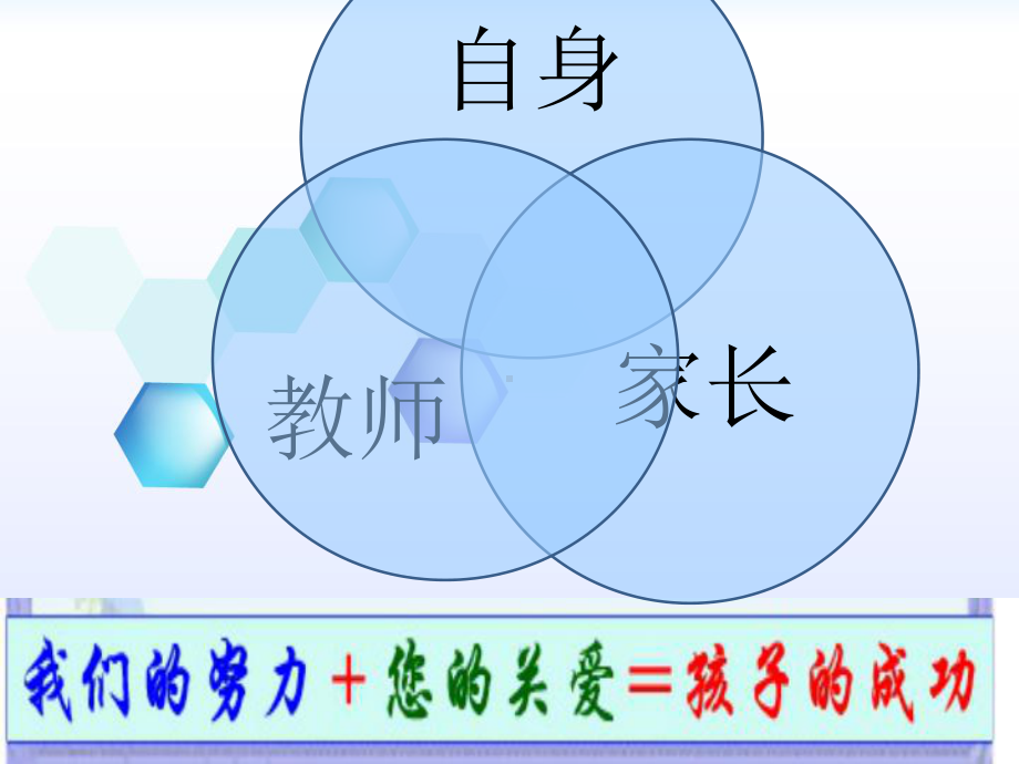 六年级家长会课件-讲义.ppt_第2页