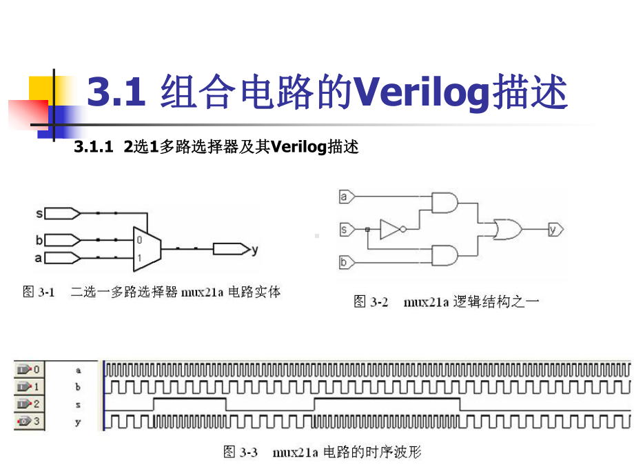 《Verilog设计入门》课件.ppt_第2页