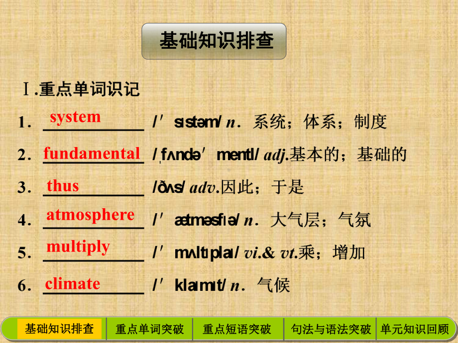 高考一轮复习资源新人教单元课文语言点详解课件完整版Book3Unit4.ppt_第2页