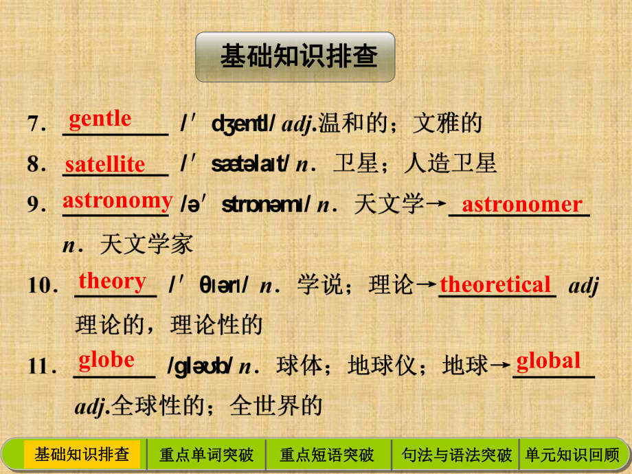 高考一轮复习资源新人教单元课文语言点详解课件完整版Book3Unit4.ppt_第3页