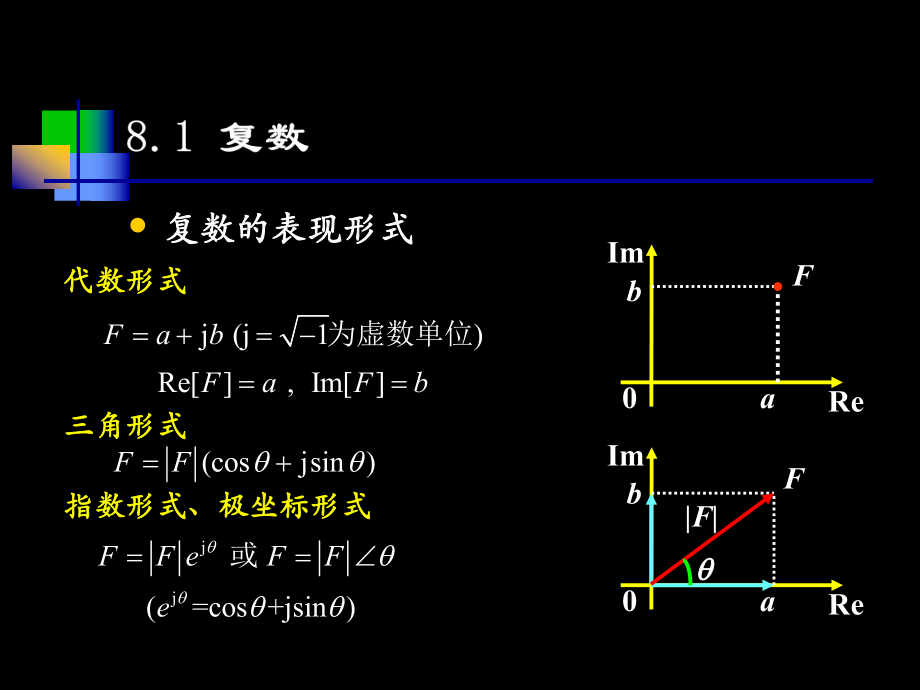 [工学]电路版第08章课件.ppt_第3页