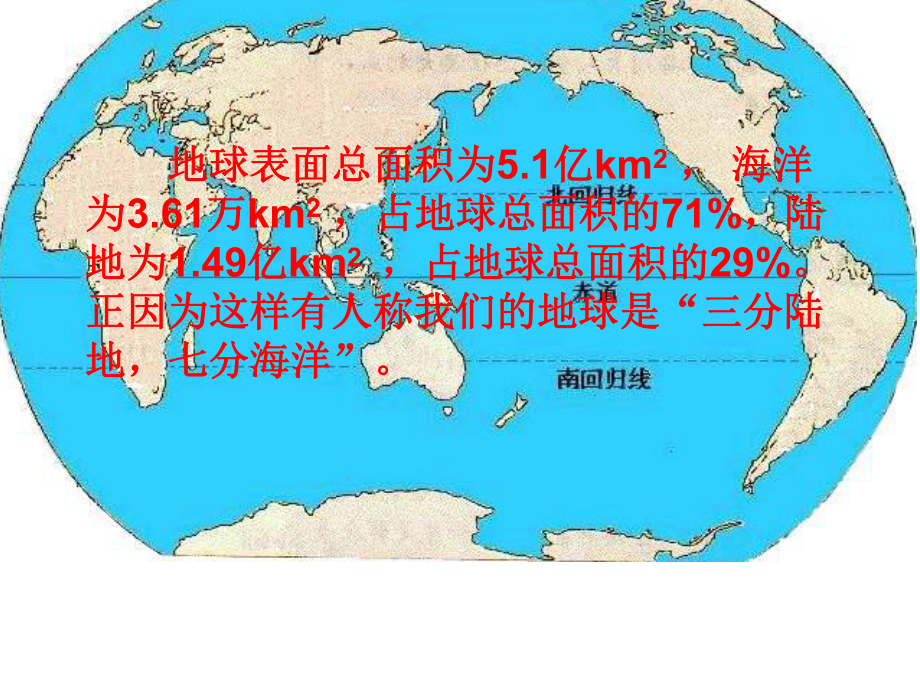 世界地理陆地和海洋七大洲地形精讲课件.ppt_第2页