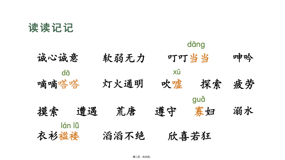 六年级下册语文课件汤姆·索亚历险记节选人教部编版.pptx_第2页