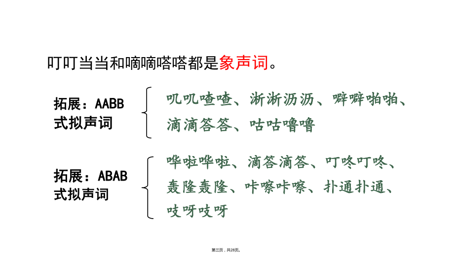 六年级下册语文课件汤姆·索亚历险记节选人教部编版.pptx_第3页