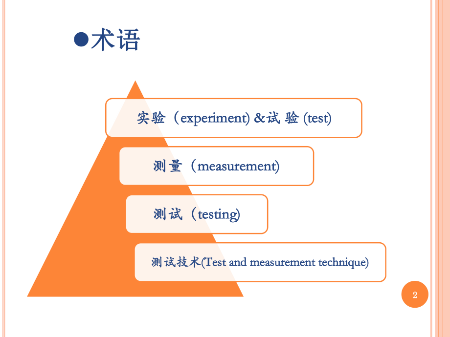 [工学]自动测试技术课程简介课件.ppt_第2页