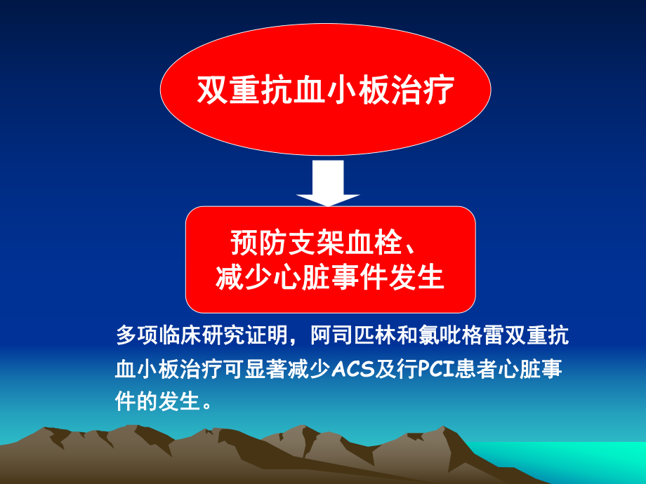 长期双重抗血小板治疗宋治远课件.ppt_第2页