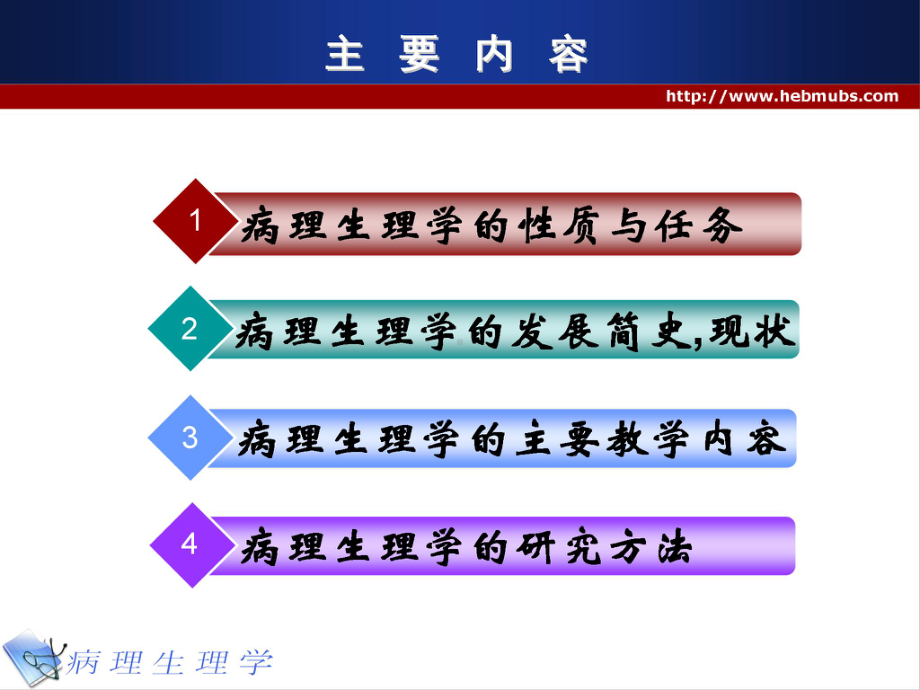 绪论和疾病概论12132课件.ppt_第2页