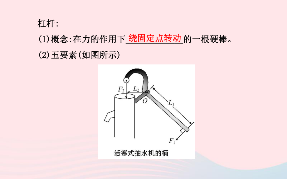 八年级物理下册第九章机械和功课件(新版)北师大版.ppt_第3页