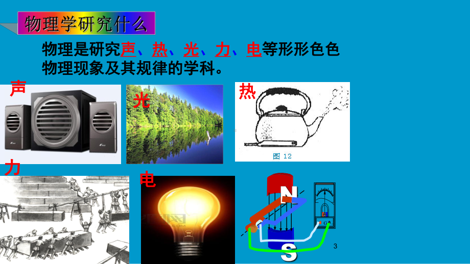 初二上第一章《走进实验室》(教科版)新课课件.ppt_第3页