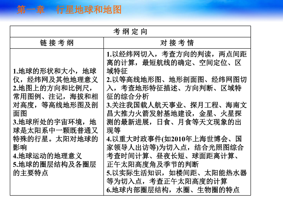 高考地理一轮复习第一单元行星地球和地图课件人教课标版精选教学.ppt_第2页