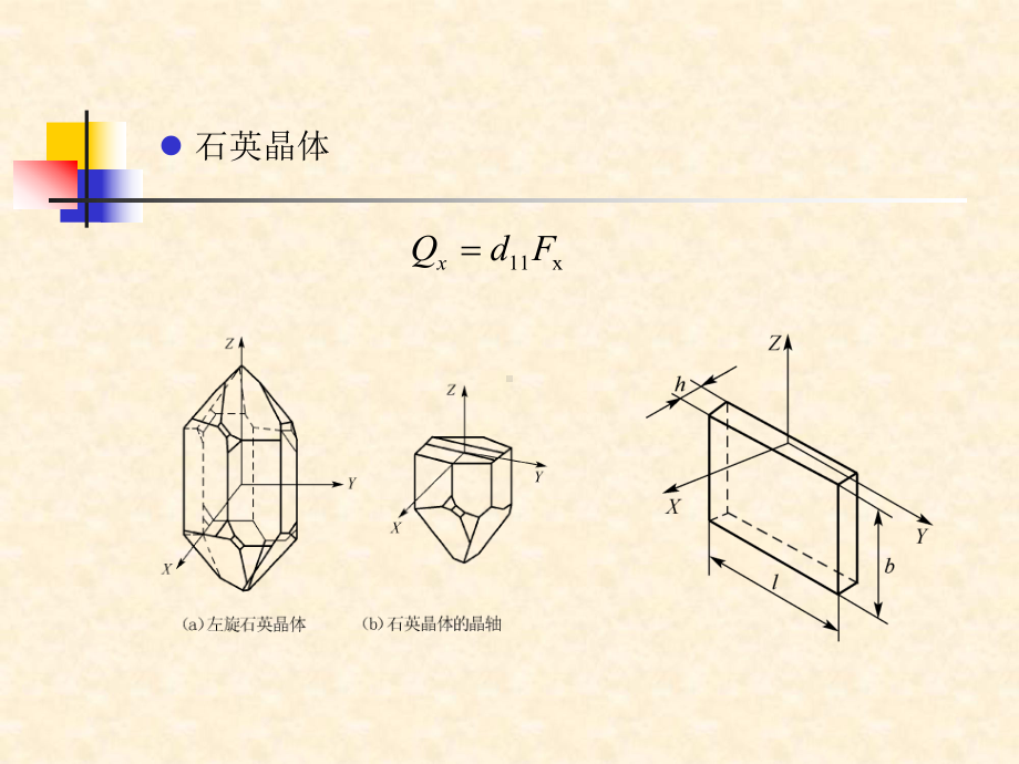 锆钛酸铅系压电陶瓷PZT课件.ppt_第3页