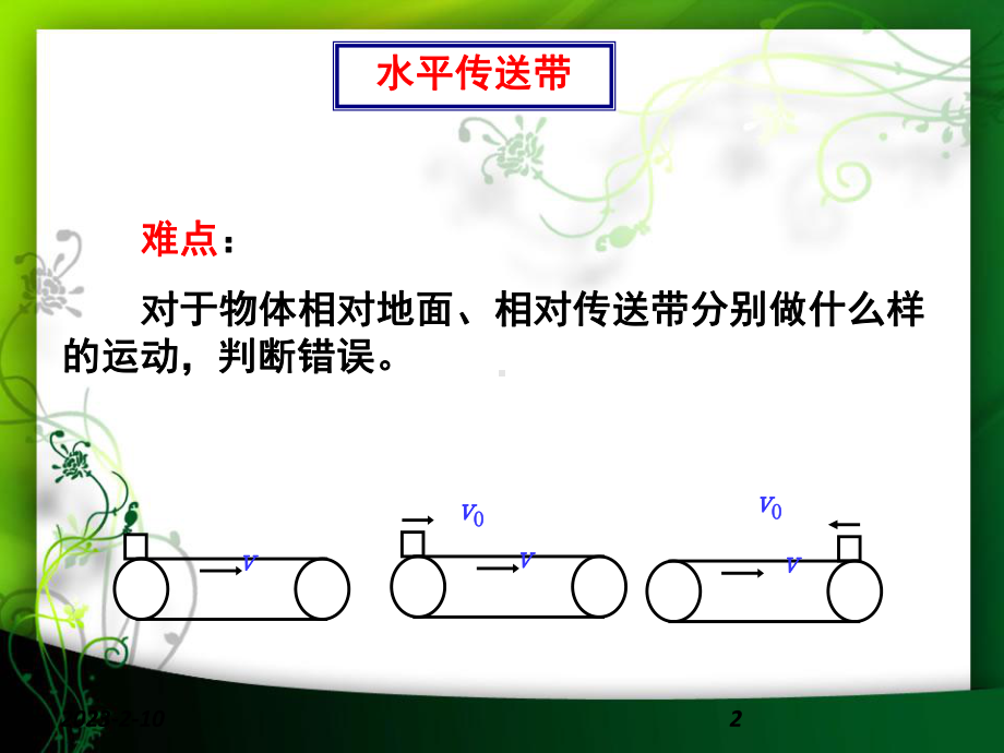 传送带问题分析课件.ppt_第2页