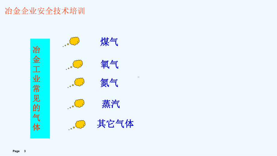 冶金企业安全技术培训课件.ppt_第3页