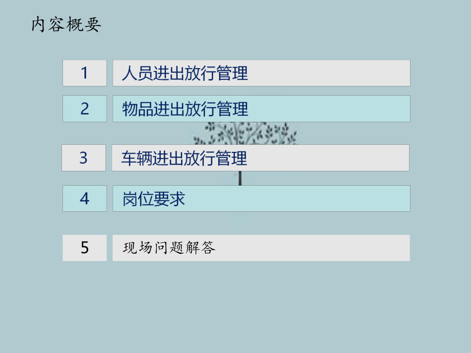 人员车辆物品进出管理课件.ppt_第2页