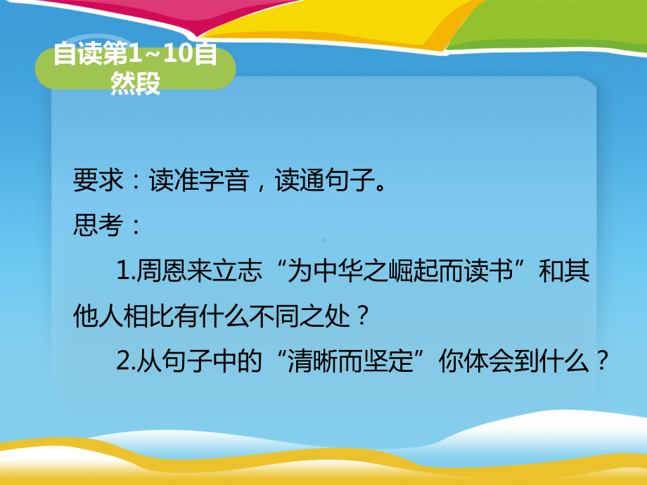 《为中华之崛起而读书》第二课时课件.pptx_第3页