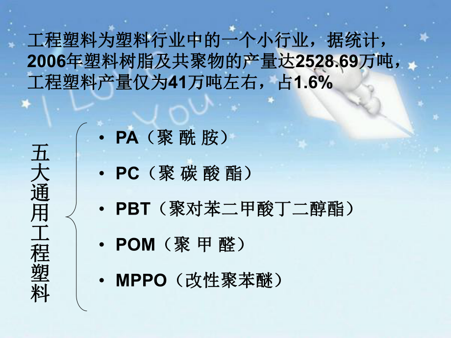 PBT工程塑料为塑料课件.ppt_第2页