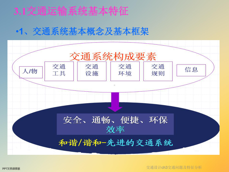 交通设计ch3交通问题及特征分析课件.ppt_第3页