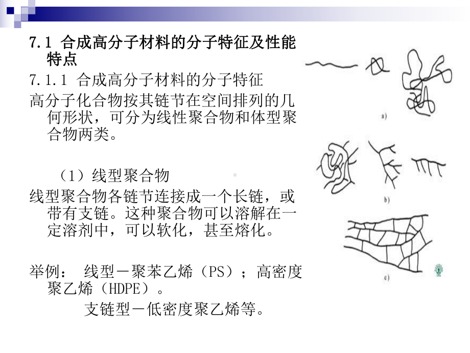 第7章合成高分子材料课件.ppt_第3页