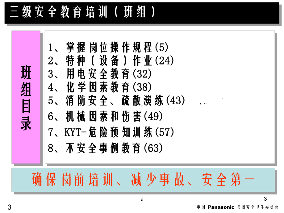 岗前培训基准(班组)-(NXPowerLite)课件.ppt_第3页