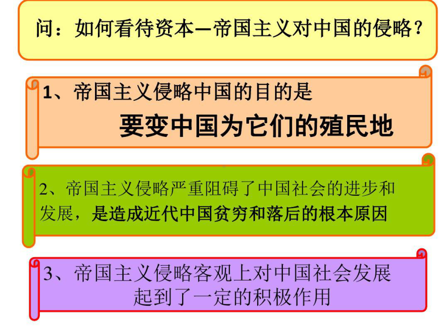 单独民族意识觉醒课件.ppt_第3页