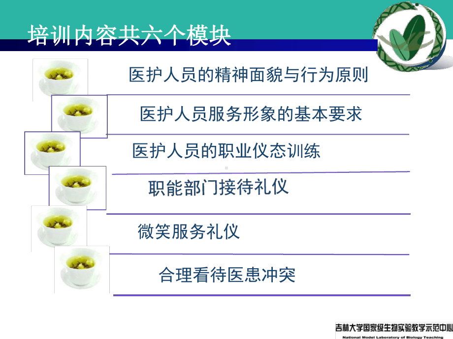 医务人员服务礼仪课件.ppt_第3页