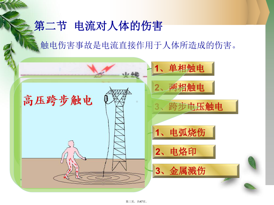 厨房用电安全与触电急救知识课件.ppt_第3页