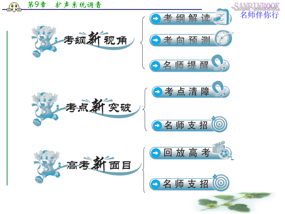 高考语文二轮复习课件：十三古代诗歌阅读.ppt_第2页