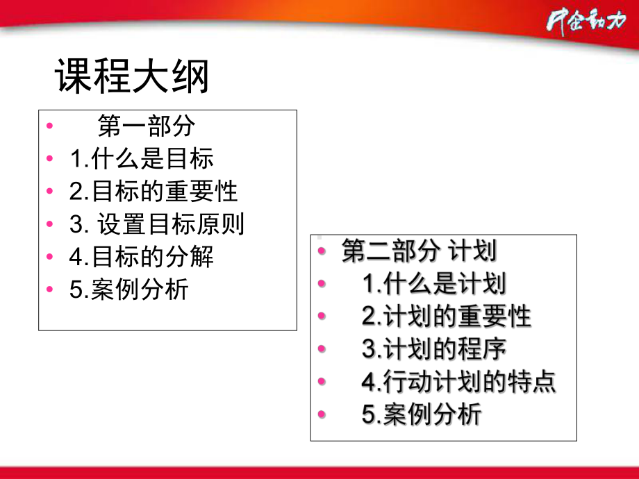 《企业目标与计划》课件.ppt_第2页