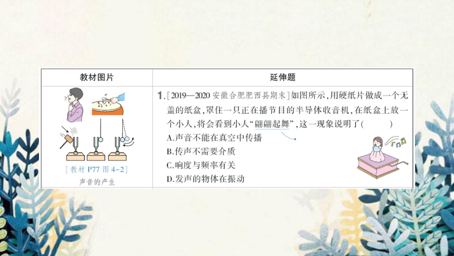 八年级物理上册-第四章-声现象教材图片延伸课件-新版北师大版.ppt_第2页