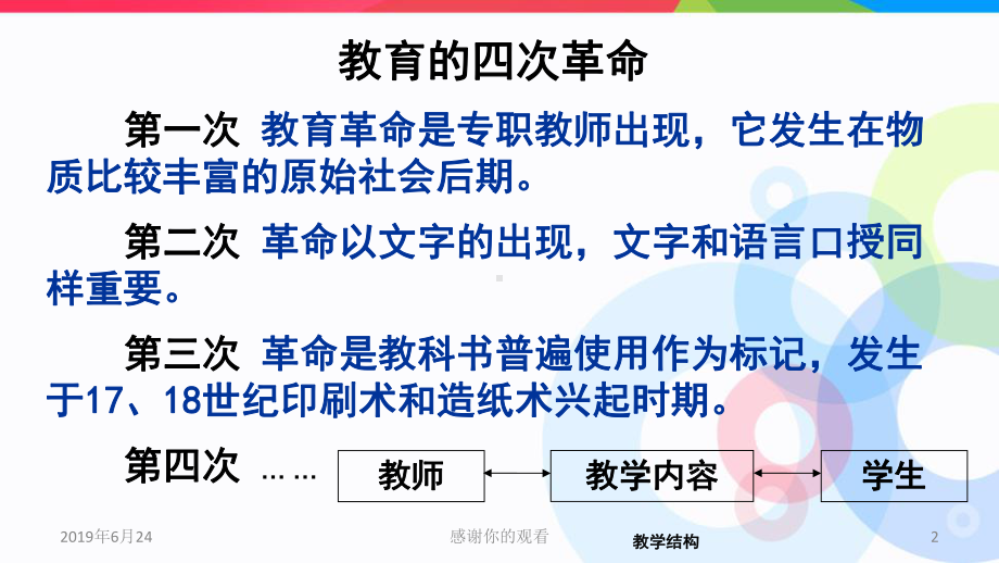 信息技术与课程整合的实施策略课件.pptx_第2页