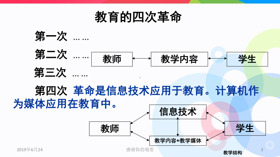 信息技术与课程整合的实施策略课件.pptx_第3页