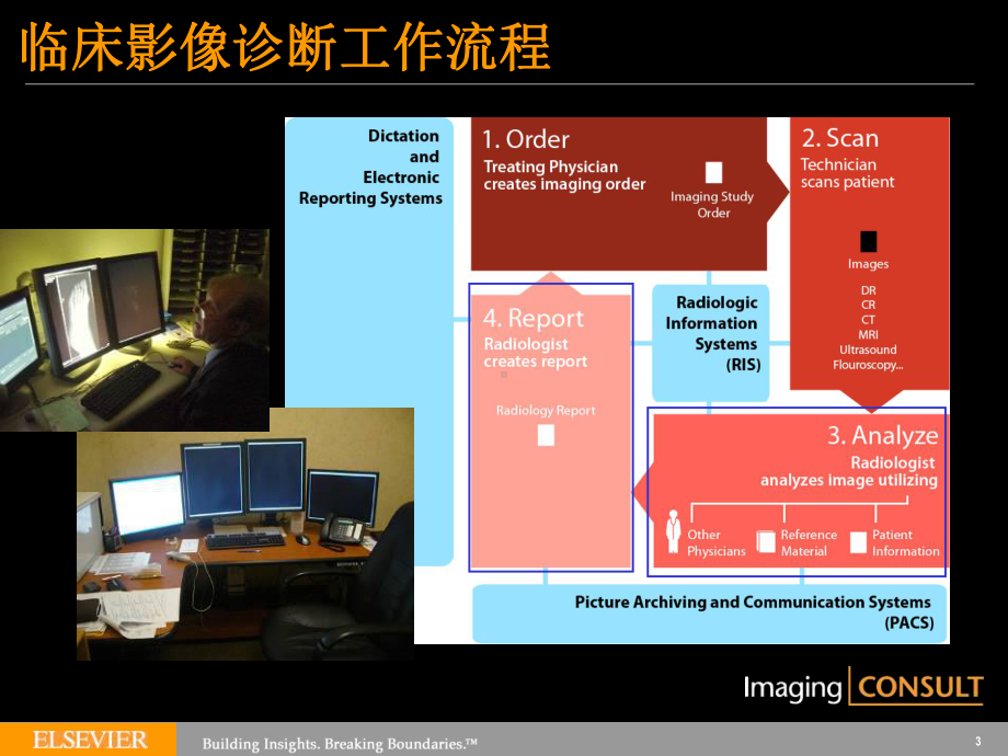 ImagingConsult临床影像诊断数据库课件.ppt_第3页