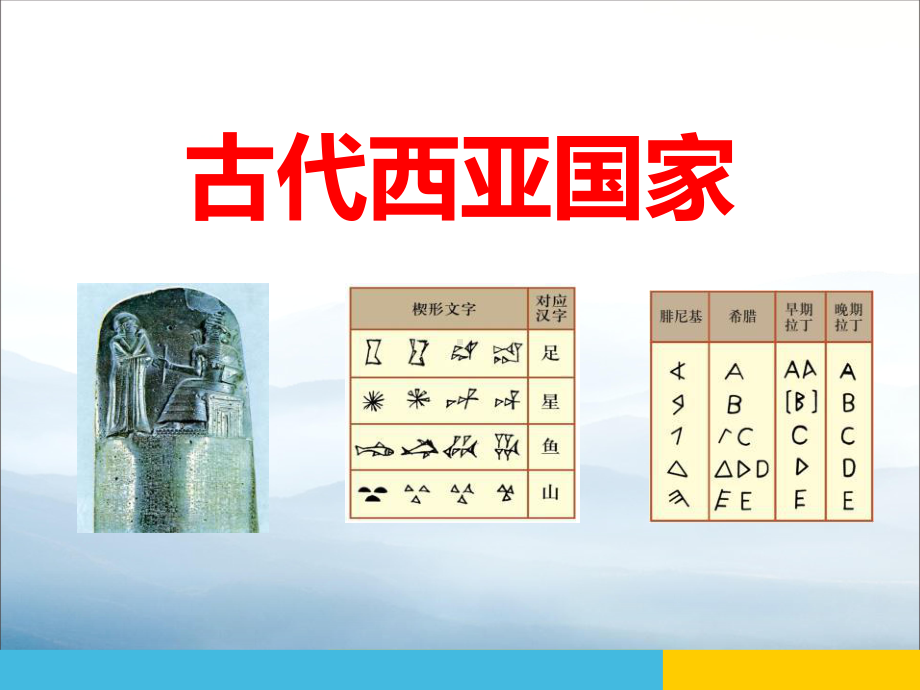 《古代西亚国家》多元发展的早期文明PPT课件.pptx_第1页