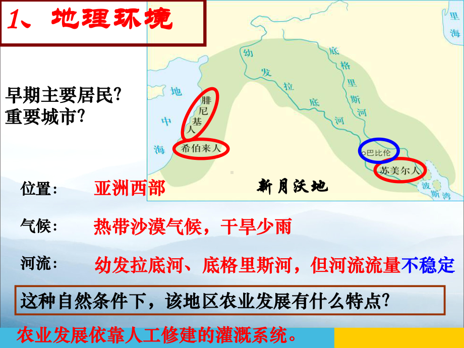 《古代西亚国家》多元发展的早期文明PPT课件.pptx_第2页