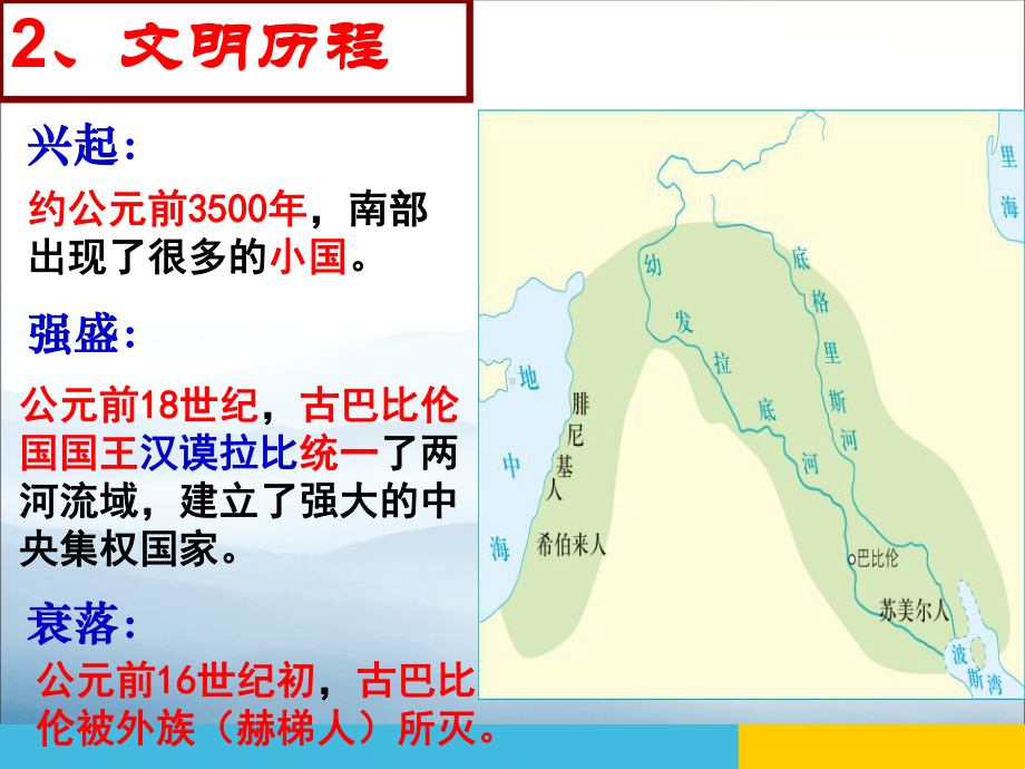 《古代西亚国家》多元发展的早期文明PPT课件.pptx_第3页