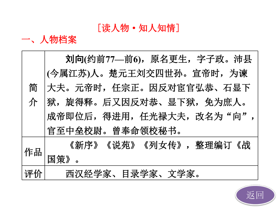 《荆轲刺秦王》解析课件.ppt_第2页