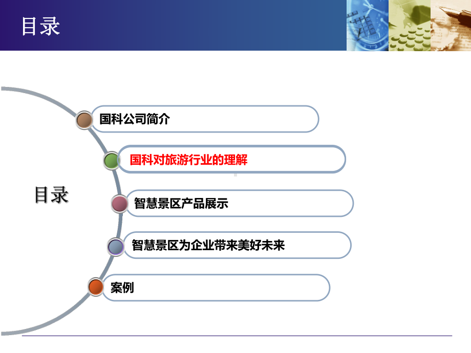 5A景区智慧旅总体方案设计课件.ppt_第2页