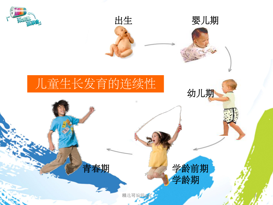 少年儿童营养课件.ppt_第3页