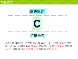 [电脑基础知识]C语言强化培训课件.ppt