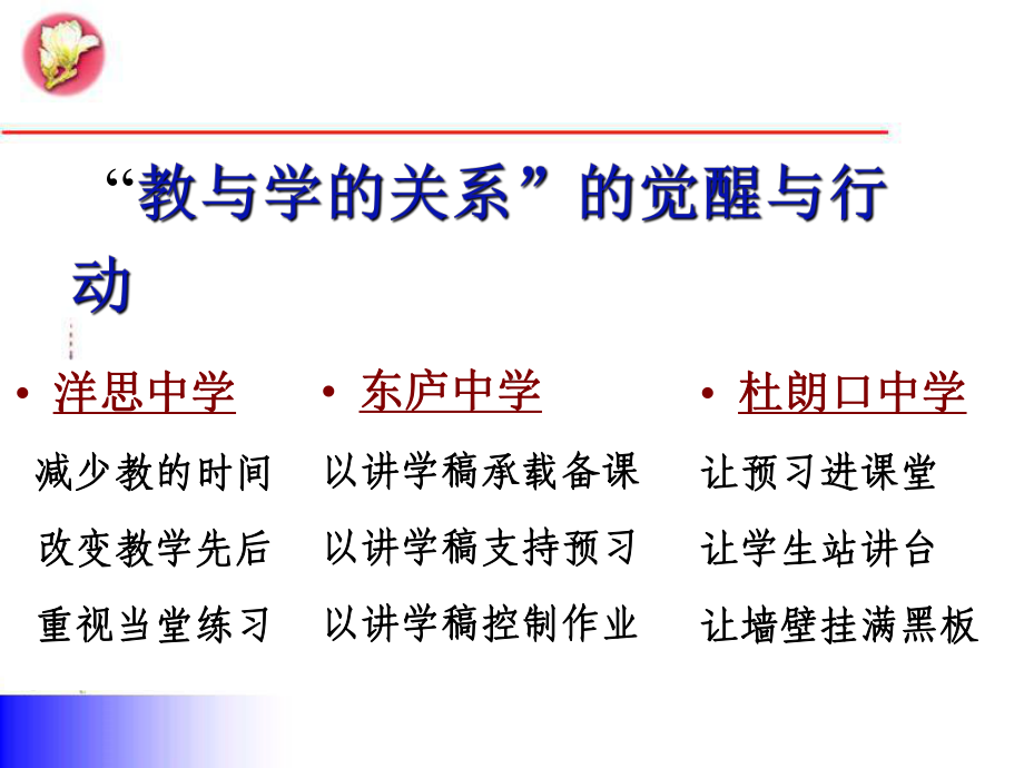 先学后教解析课件.ppt_第3页