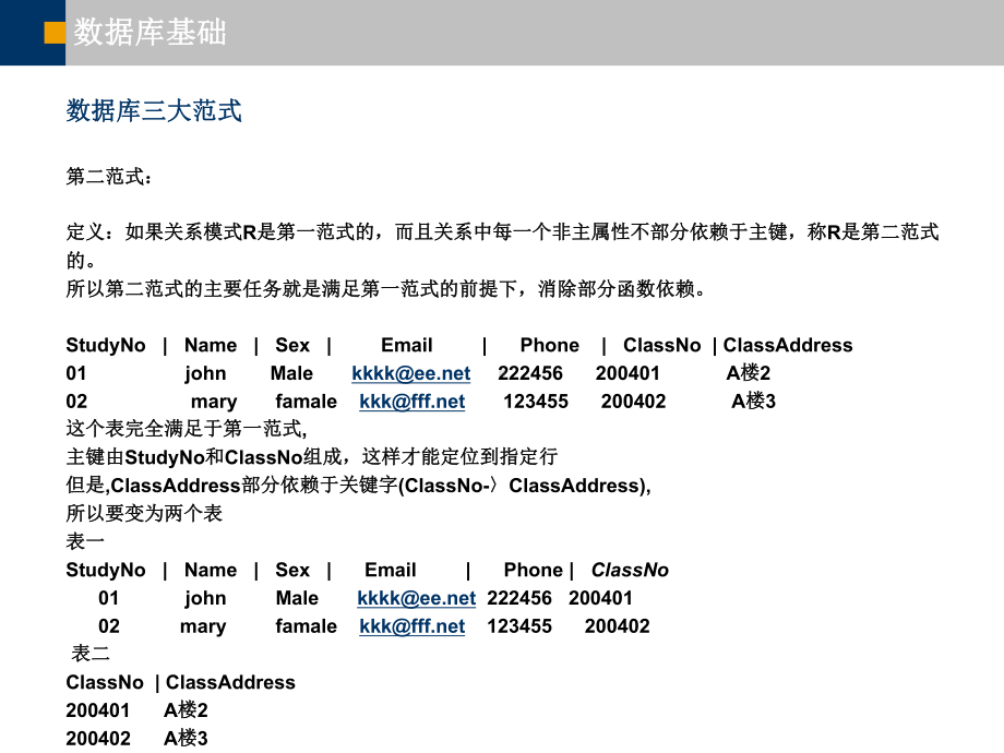 [工程科技]数据库操作课件.ppt_第3页