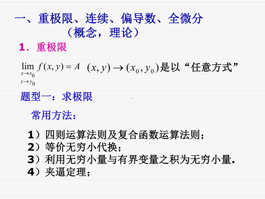 2020竞赛辅导多元函数微分学课件.ppt_第2页